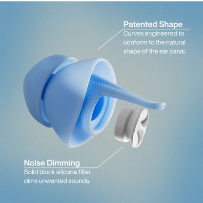 Features and benefits of sleep earplugs